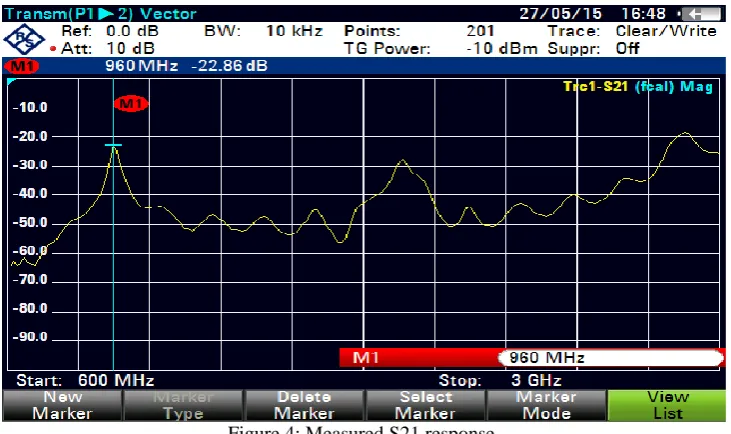 Figure 3: Test set-up The tested S21 response using VNA is shown in figure 4. The measured response gives -22.86dB at 960MHz