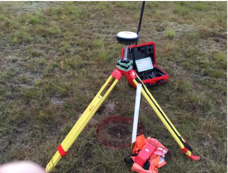 Figure 9: RTK GNSS Equipment Setup   