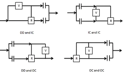 Figure 6 Different types of Multi Regime PSCVT Systems 