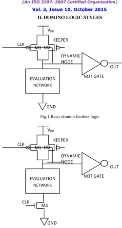 Fig.1 Basic domino footless logic 