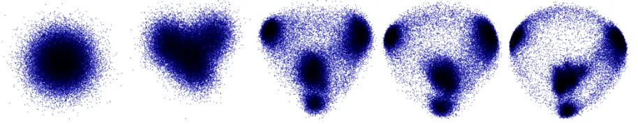 Figure 2: A representation of words in the trained embeddings for TAGto right it shows trained embeddings forthat except of the ﬁrst model all of them reached a similar performance on the task projected by PCA