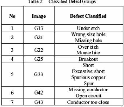 Figure  2.  From  the  20 images generated  by  the  image processing algorithm,  7  images  were  identified  as  beneficial