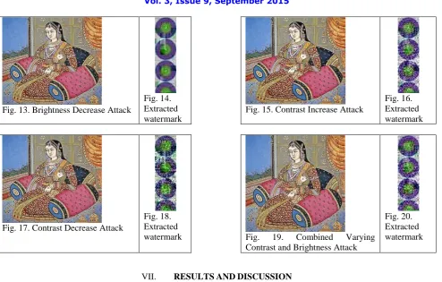 Fig. 14. Extracted 