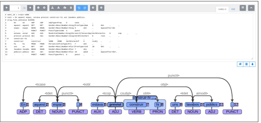 Figure 1: Main interface in horizontal alignment mode (see 2.4). The CoNLL-U code appears in an edit box and can be editeddirectly and can be hidden