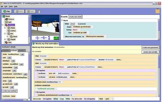 Figure 2.4: Alice 2.0 User Interface.