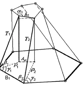 Figure 3.2: Common Side Condition