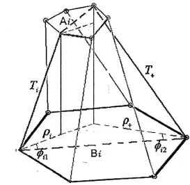 Figure 3.4: 3S Common Diagonal Condition