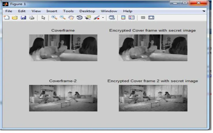 Fig 2:color image into grey scale image   