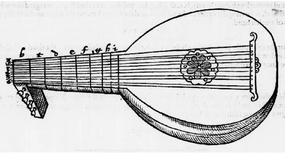 Figure 2.1 A typical Renaissance lute with six courses and eight frets. Imagetaken from William Barley, A nevv Booke of Tabliture (London, 15964).
