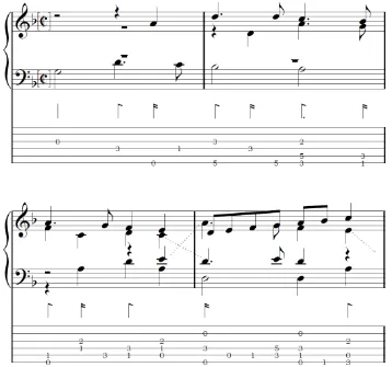 Figure 2.3 Transcription in modern music notation of a tablature fragment.Abondante (15481), ‘Mais mamignone’, opening bars.