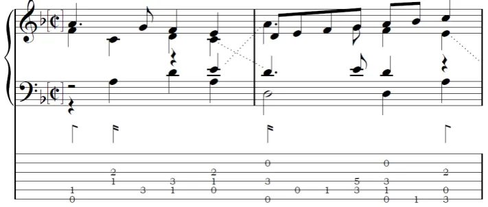 Figure 3.3 Vectorial representation of mappings of chord notes to voices. Abon-dante (15481), ‘Mais mamignone’, bars 3–4 (chords 10–21).
