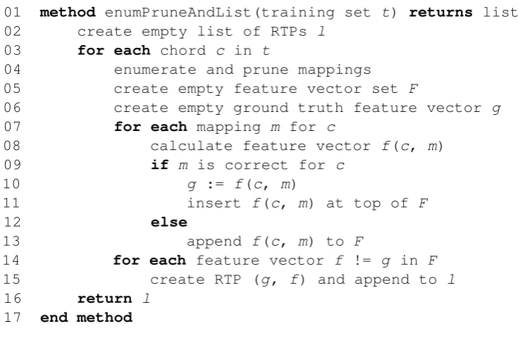 Figure 3.4 Mapping enumeration and pruning, feature vector set generation, andcreation of the list of relative training pairs