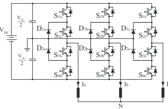 Table 1. Switching states for a three-level NPC inverter.