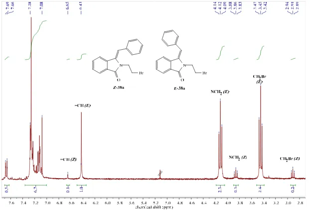 Figure 3.23: 1H-NMR spectrum of dehydration product 39a (in CDCl3). 