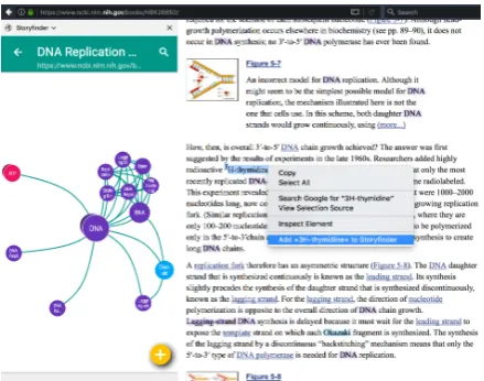 Figure 2:Schema of STORYFINDER’s compo-nents: The browser plugin, the server backend,and the interactive web page.