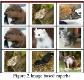 Figure 1.Captcha Images  