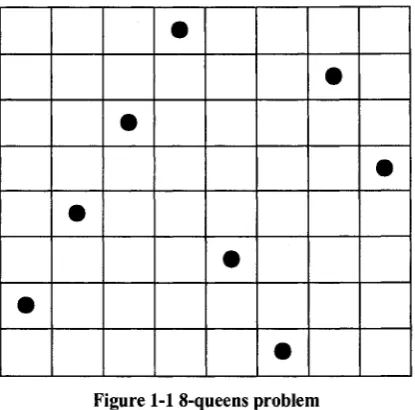 Figure 1-1 8-queens problem