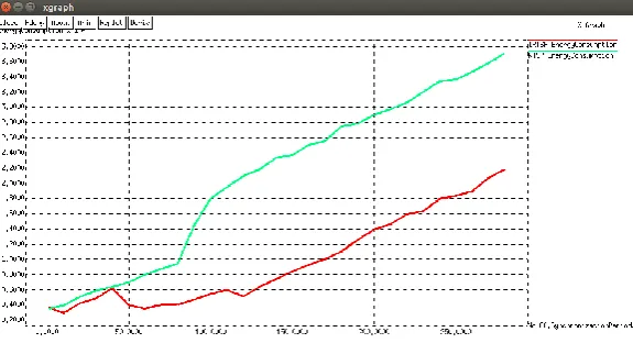 Table 1. Simulation Parameters  