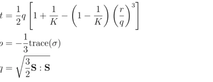 Fig. 4a displays the optimised bolt layouts with numbers at the end of bolts representing