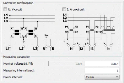 Figure 3.3  PQ Meter Setup for Basic Settings 