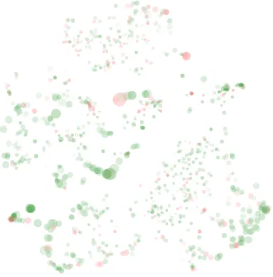 Figure 4: Overlay of sentiment on to user exploration view