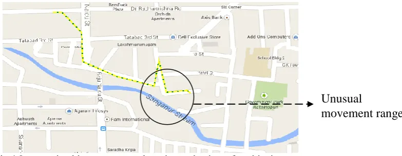 Fig 4.0 uncertain object movement detection at the time of positioning error   