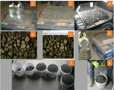 Figure 38: Image Acquisition Process Sequence 