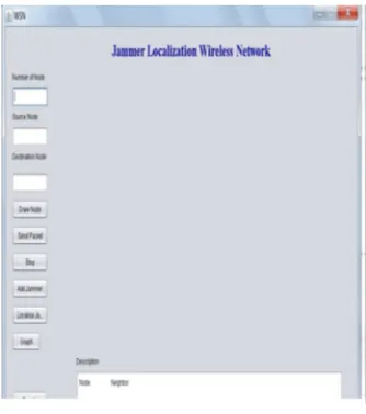 Fig 3: Screenshot of node description GUI.   