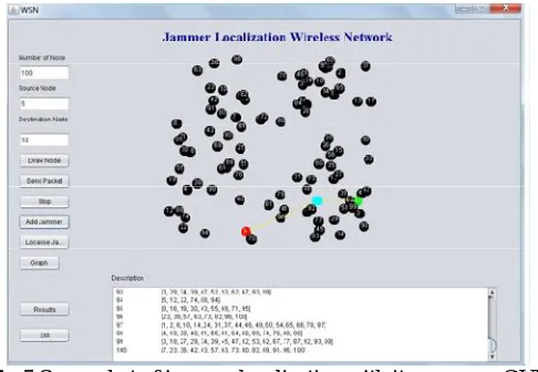 Fig 4: Screenshot of node selection and packet delivery GUI  Hence above mentioned the information of sending packets from source to destination