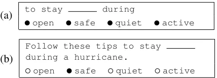 Figure 1: An example illustrating the premise behind our exer-cises: (a) In a narrow context, all four word choices are equallyﬁtting; (b) In the full context, only the target word logically ﬁts