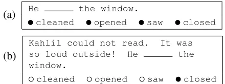 Figure 2: Examples of poor target words
