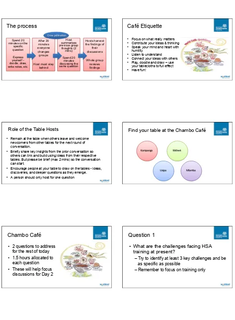 tables. But please be brief (max 2 mins) so the conversation 