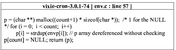 Figure 1.1: Code snippet for vixie-cron