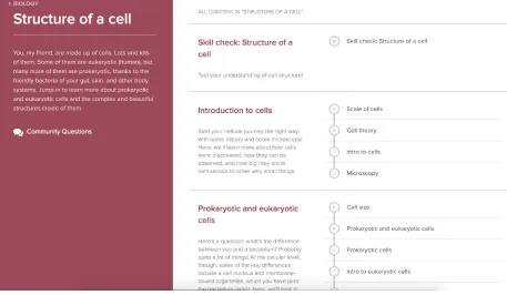 Figure 1: A screenshot of the ”Structure of a cell” submodule from the Khan Academy biology module.