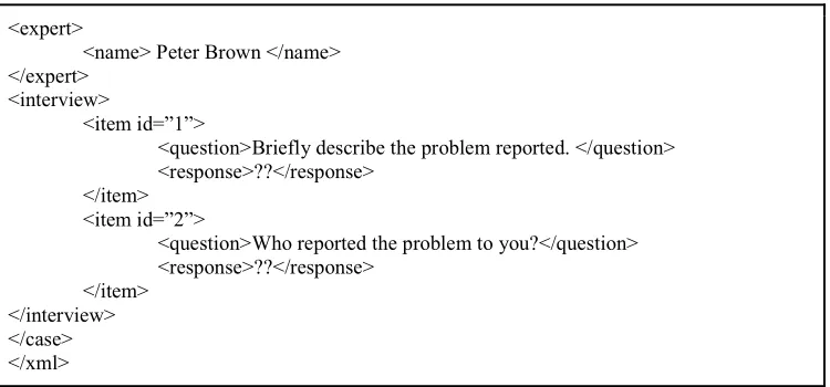 Figure 3. Example of the XML script for the maintenance cases 