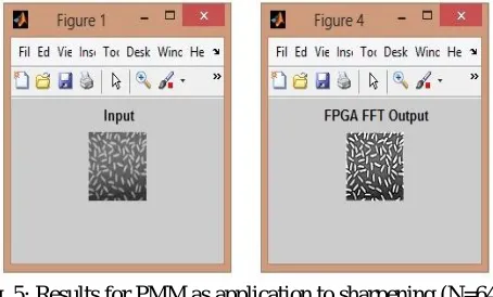 Fig. 5: Results for PMM as application to sharpening (N=64) 