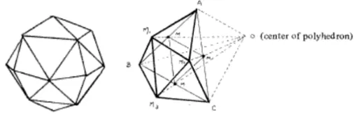 Figure 4: Class and frequency (Salsburg) 