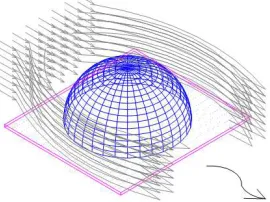 Figure 12: Illustration of wind acting on dome structure (Susila 2009) 