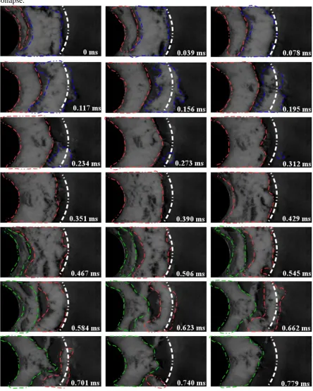 Fig. 2: Sequence of representative images captured using a frame rate of 77k frames per second (termed as fps from now on), C29 (Pdown =19 bar, σ=0.92)