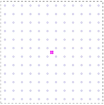Figure 5: Flow past a periodic square array of cylinders: Initial conﬁguration (ﬂuid repre-sented by blue particles and cylinder by magenta particles).