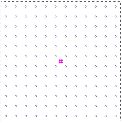 Figure 5: Flow past a periodic square array of cylinders: Initial conﬁguration (ﬂuid repre-sented by blue particles and cylinder by magenta particles).