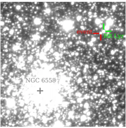 Figure 1. Finding chart for OGLE-2015-BLG-0448. We marked the center of2.15cluster center(isthe globular cluster NGC 6558 (core radius and half-light radius of0.03¢ and¢, respectively), the event (baseline brightnessI=16.34 mag;58