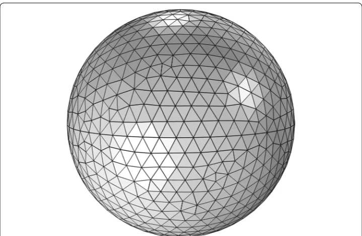Fig. 1 Three‑dimensional sphere used to obtain the biconcave shape of the RBC membrane