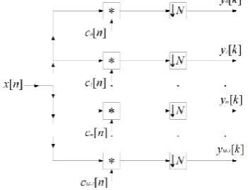 Figure 1.  Discrete-time model of the adopted AIC device in [11] 