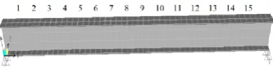 Figure 2.  Simply supported steel beam instrumented with 15 sampling devices measuring vertical acceleration response signals