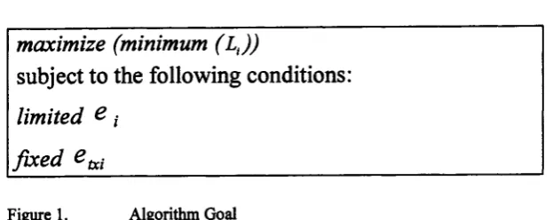 Figure 1. Algorithm Goal