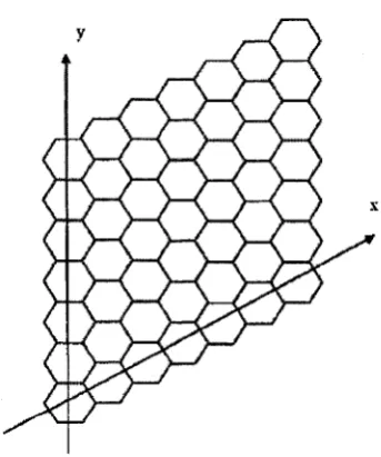 Figure 4.1: Cellular Model Assumption