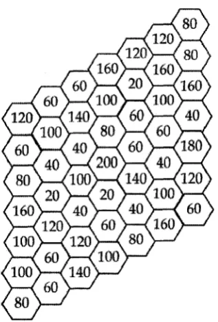 Figure 4.3: Non Uniform traffic distribution pattern 1 with initial Poisson arrival rates (Calls/hour)