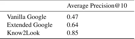 Table 1: Query Benchmark for evaluation