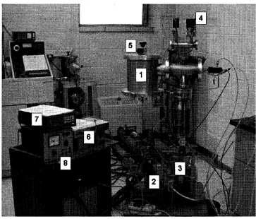 Figure 3.1 Vacuum evaporation system. System includes: 1. evaporation chamber; 2. 